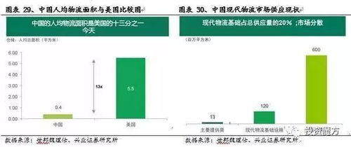 萬科 它值得我們再持有10年嗎